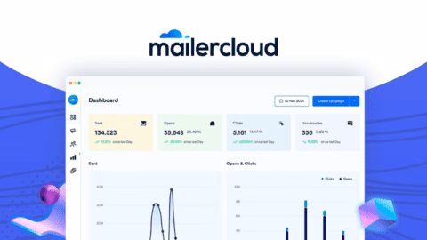 Mailercloud