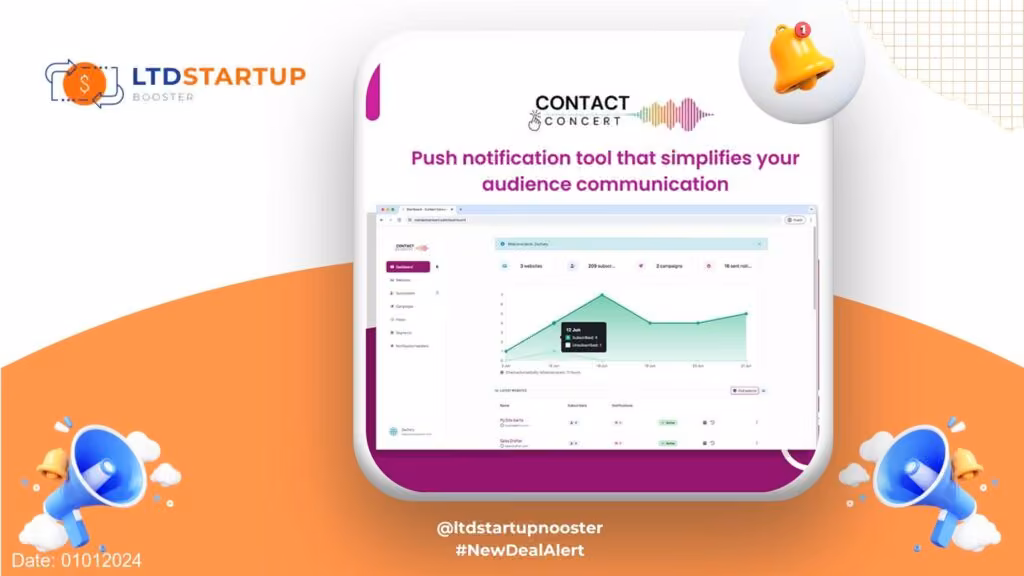 New LTD Alert - Contact Concert : Effortless Web Push Notifications tool for Seamless Audience Engagement cover