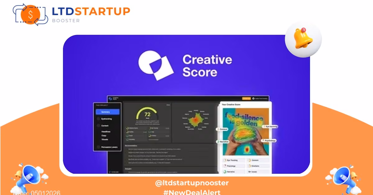 Creative Score