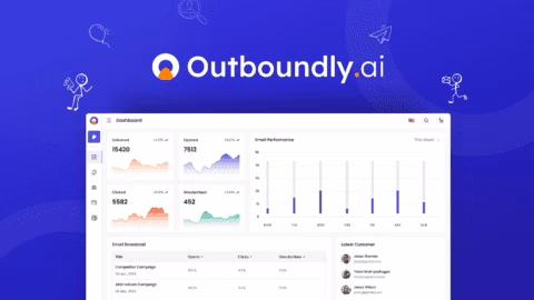 Outboundly.ai
