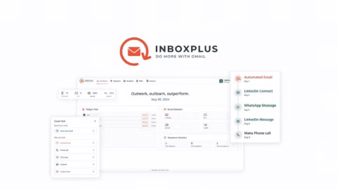 InboxPlus