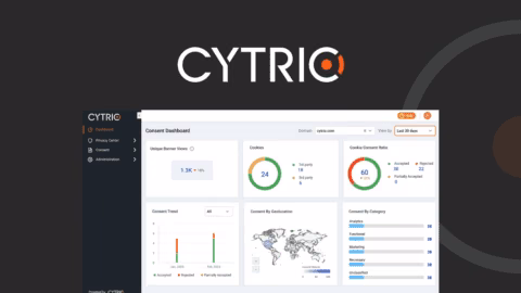 CYTRIO