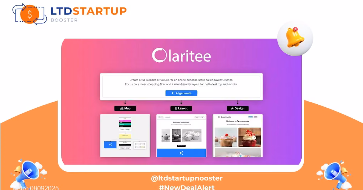Claritee Workflow Image