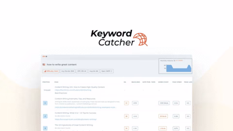 Keyword Catcher - SERP Analysis for SEOs