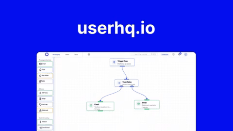 Userhq.io