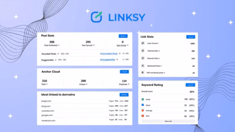 Linksy
