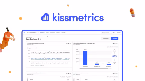 Kissmetrics